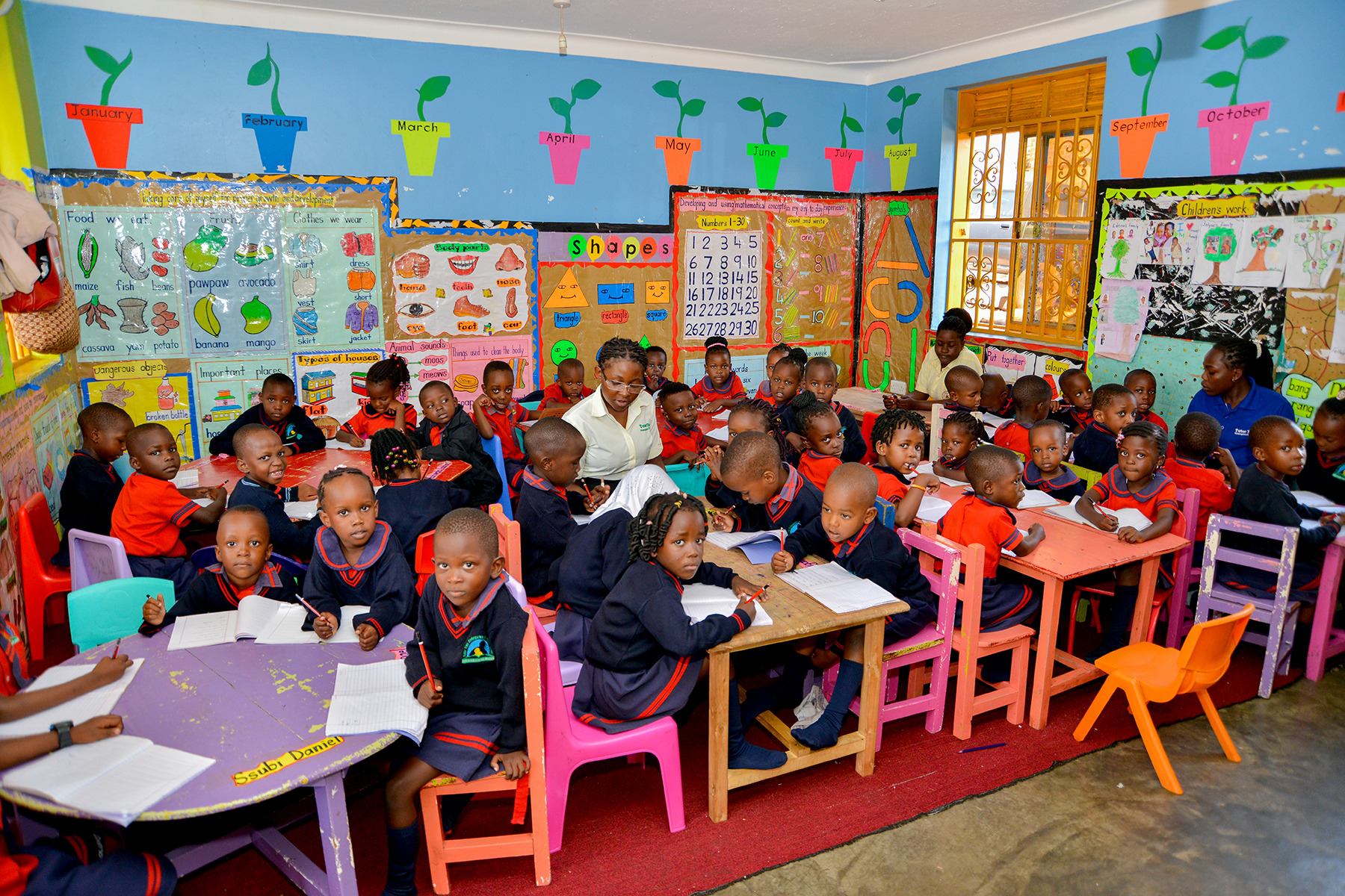 Kindergarten Two – Middle Class